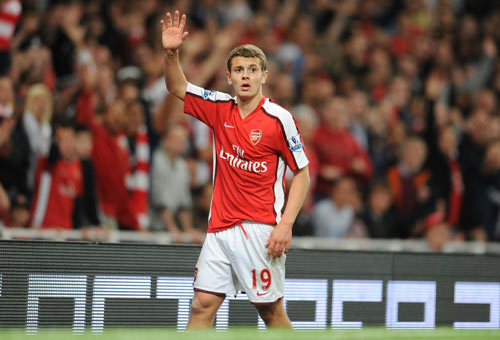 的复盘模板 的复盘模板